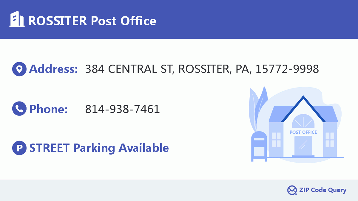 Post Office:ROSSITER