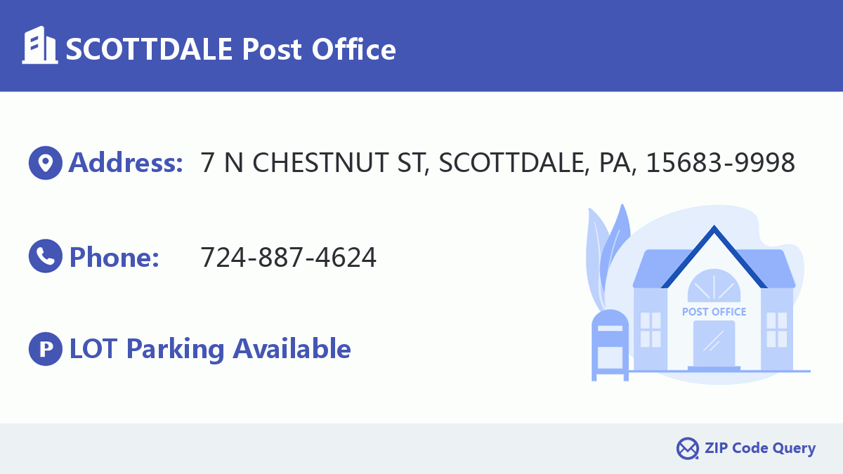 Post Office:SCOTTDALE