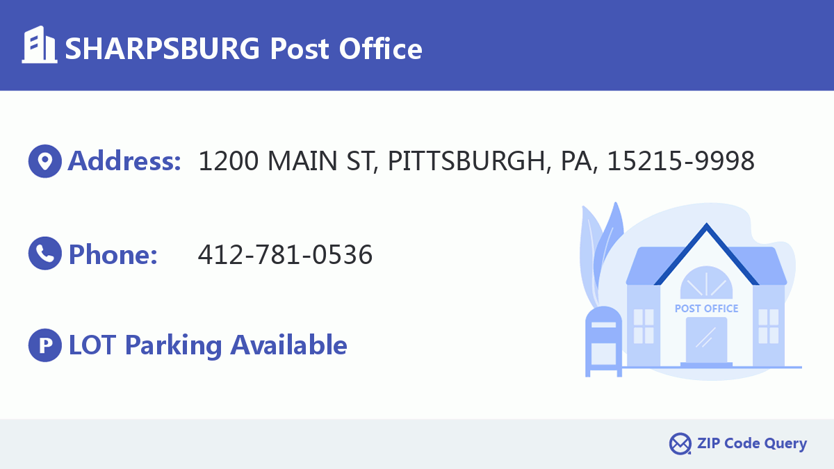 Post Office:SHARPSBURG