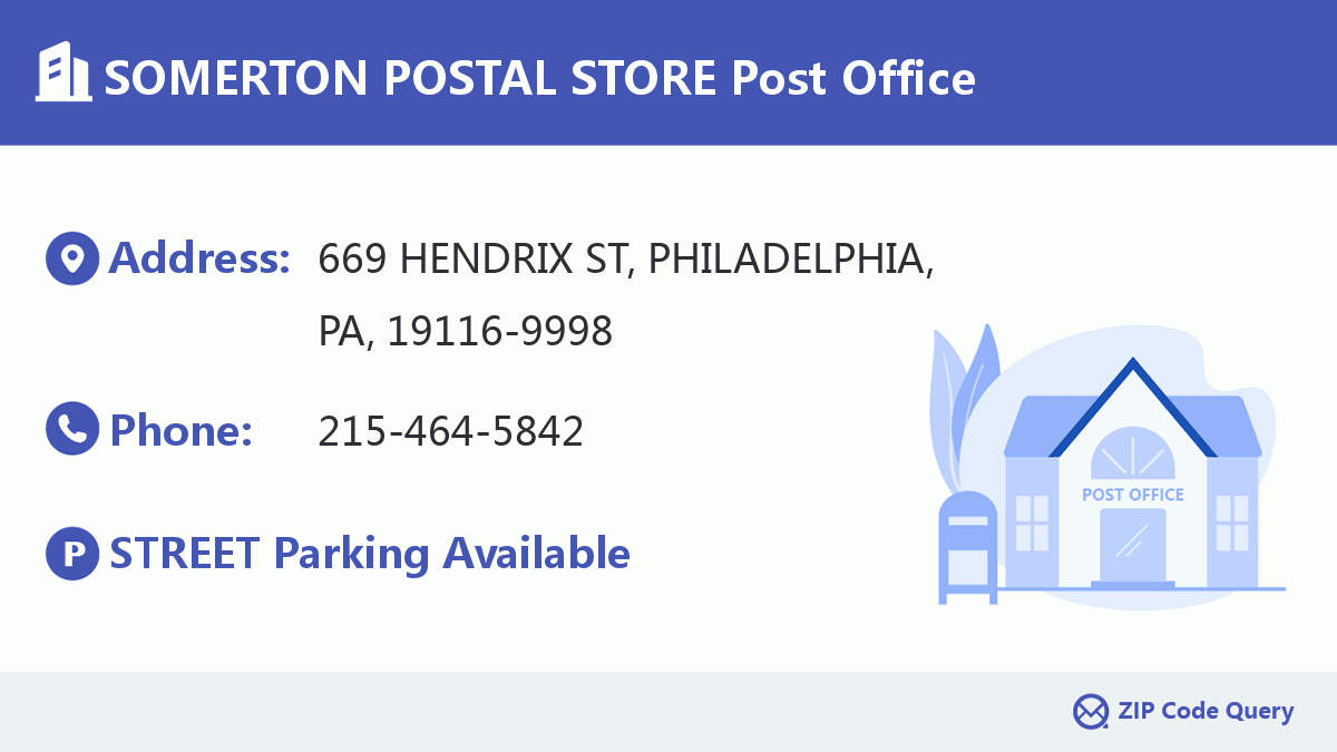 Post Office:SOMERTON POSTAL STORE