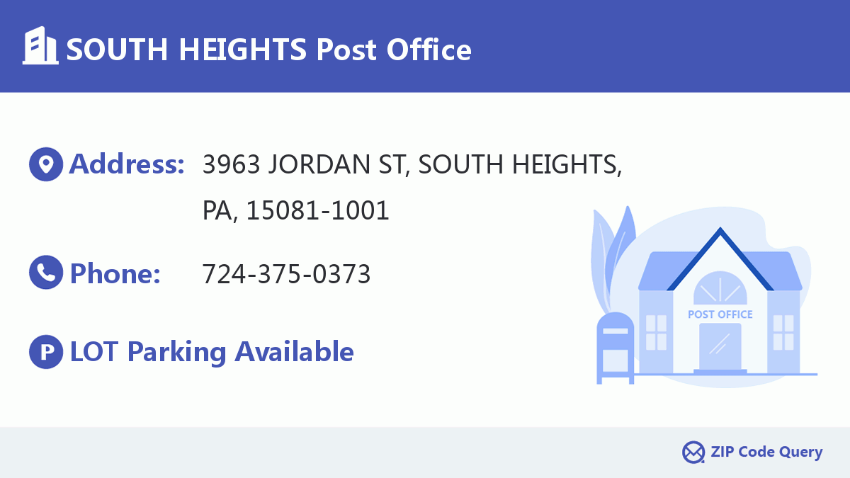 Post Office:SOUTH HEIGHTS