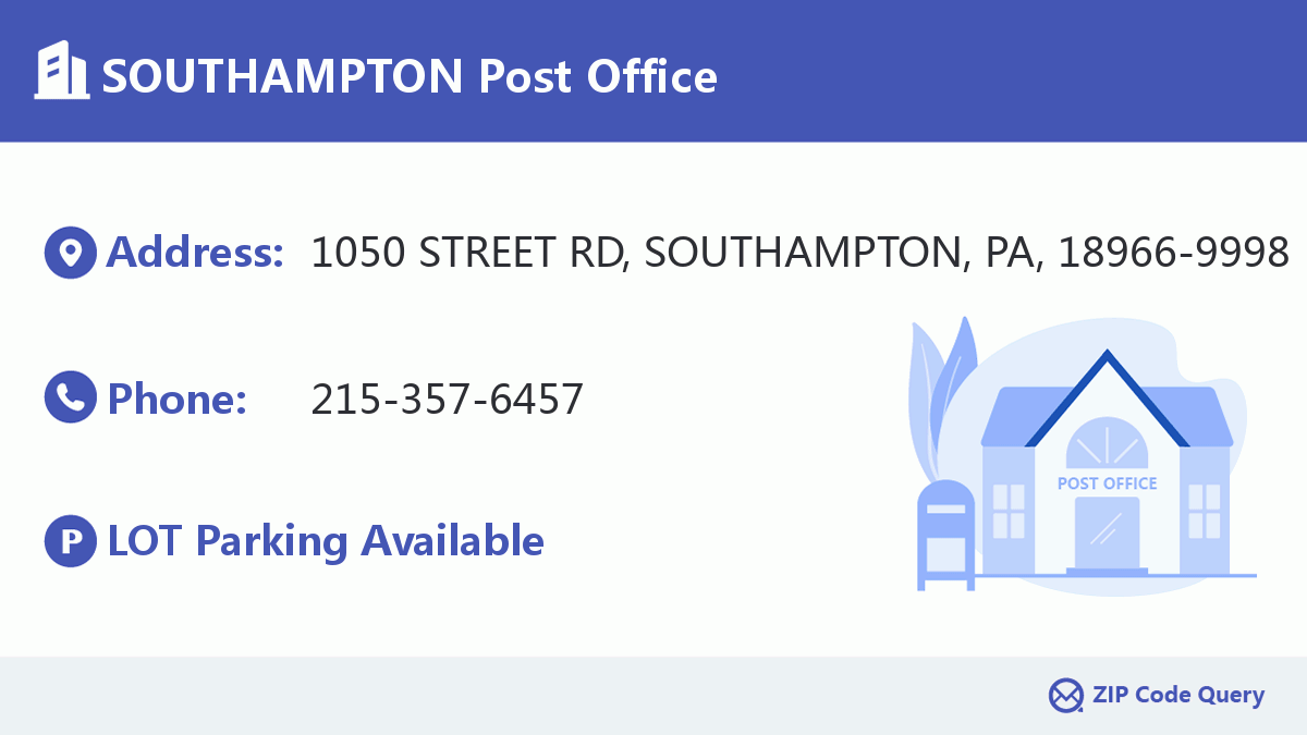 Post Office:SOUTHAMPTON