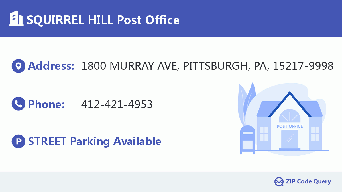 Post Office:SQUIRREL HILL