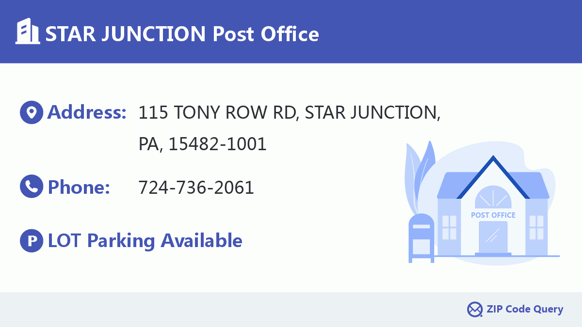 Post Office:STAR JUNCTION