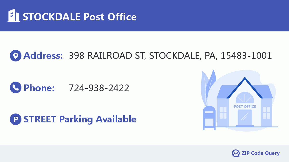 Post Office:STOCKDALE