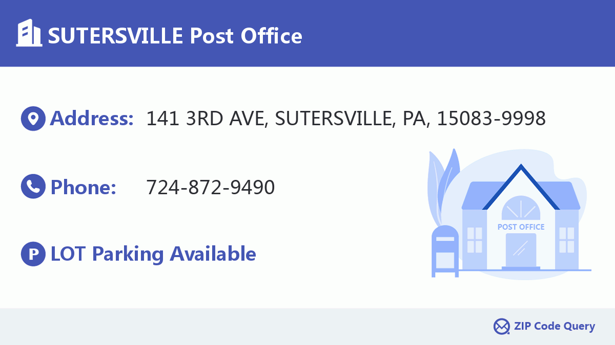 Post Office:SUTERSVILLE