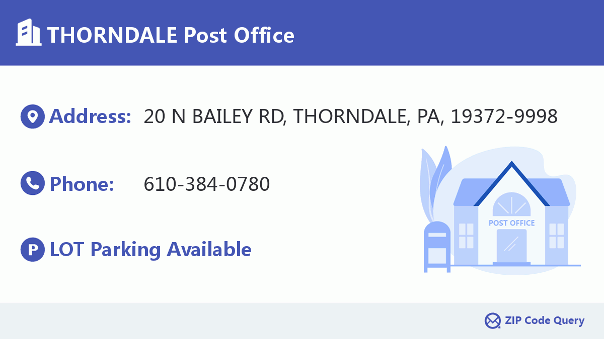Post Office:THORNDALE