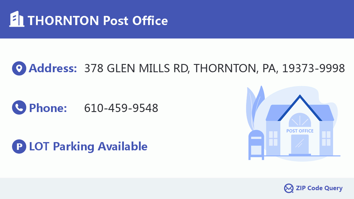 Post Office:THORNTON