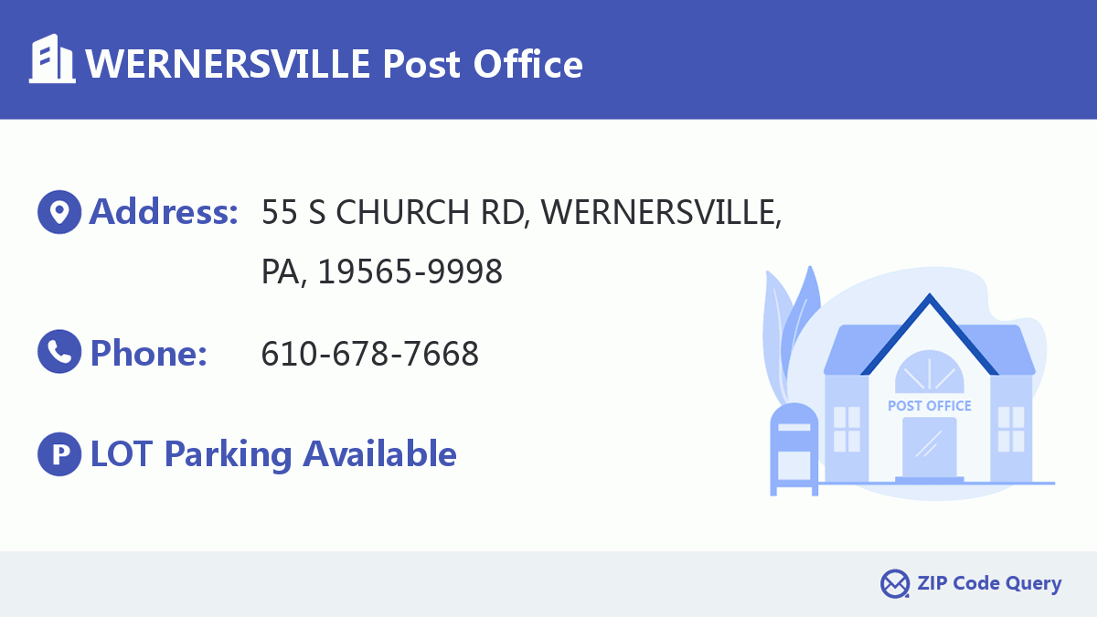 Post Office:WERNERSVILLE