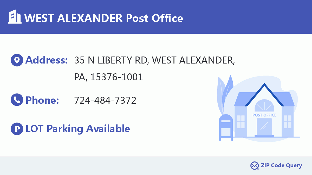 Post Office:WEST ALEXANDER