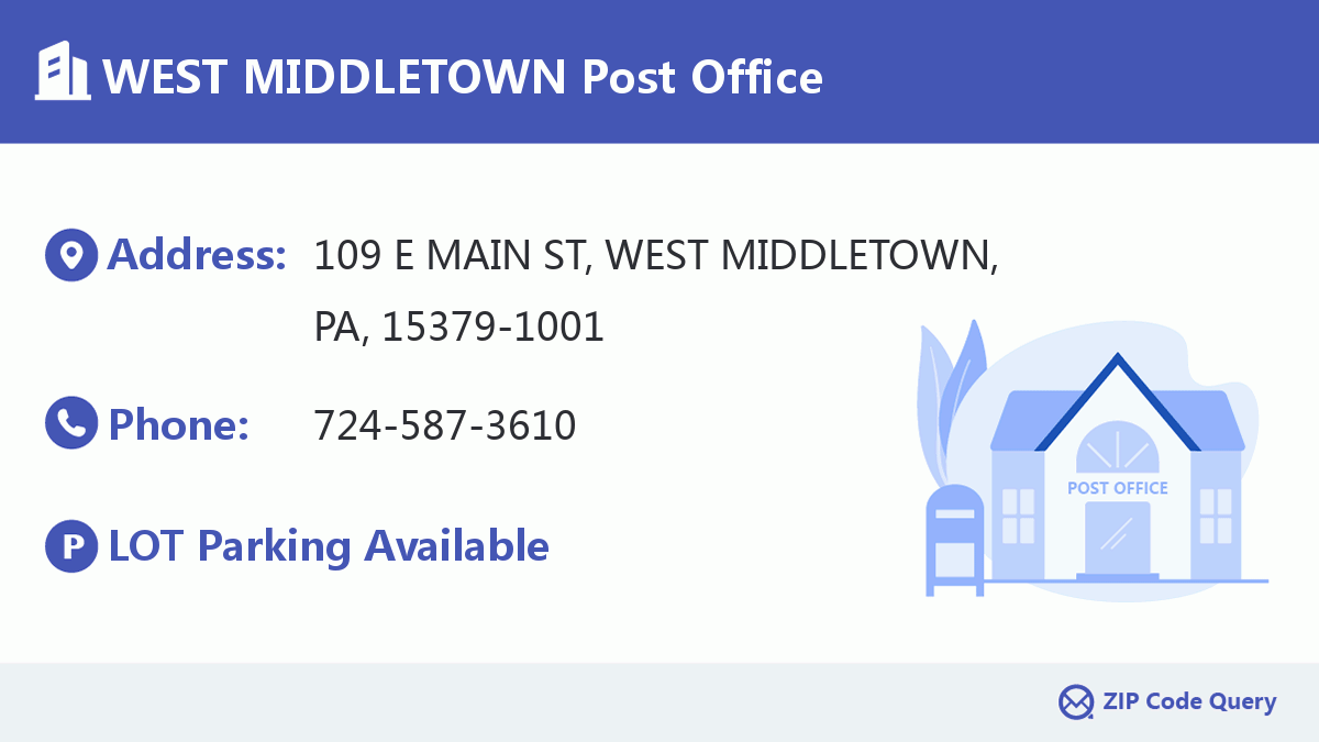 Post Office:WEST MIDDLETOWN