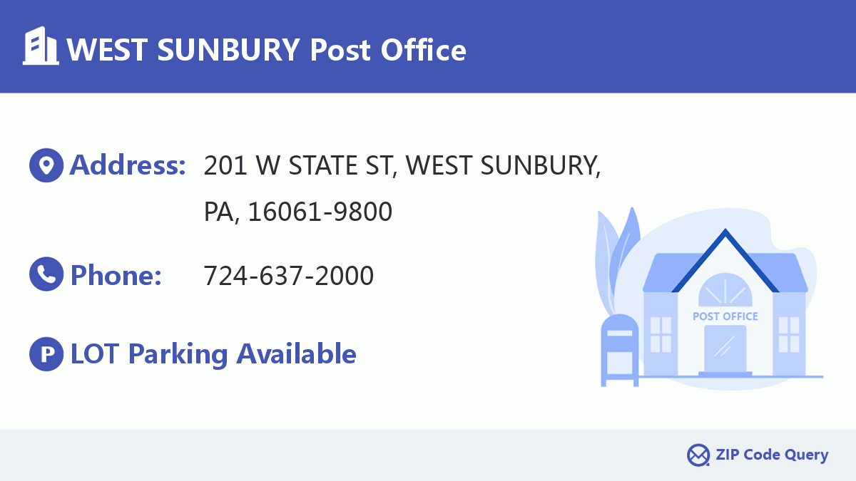 Post Office:WEST SUNBURY