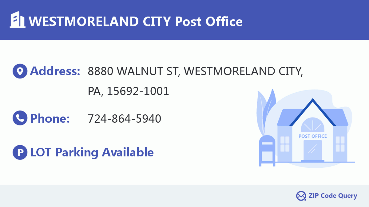Post Office:WESTMORELAND CITY