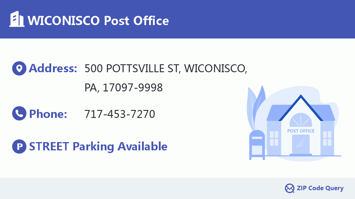 Post Office:WICONISCO