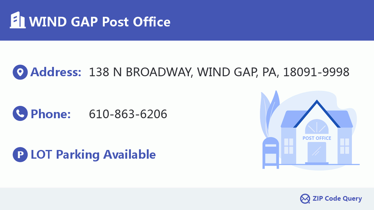 Post Office:WIND GAP