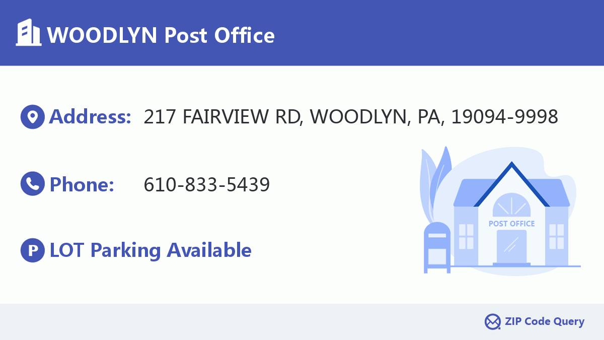 Post Office:WOODLYN