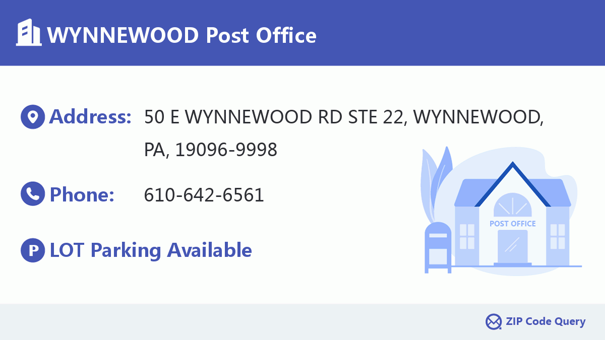Post Office:WYNNEWOOD