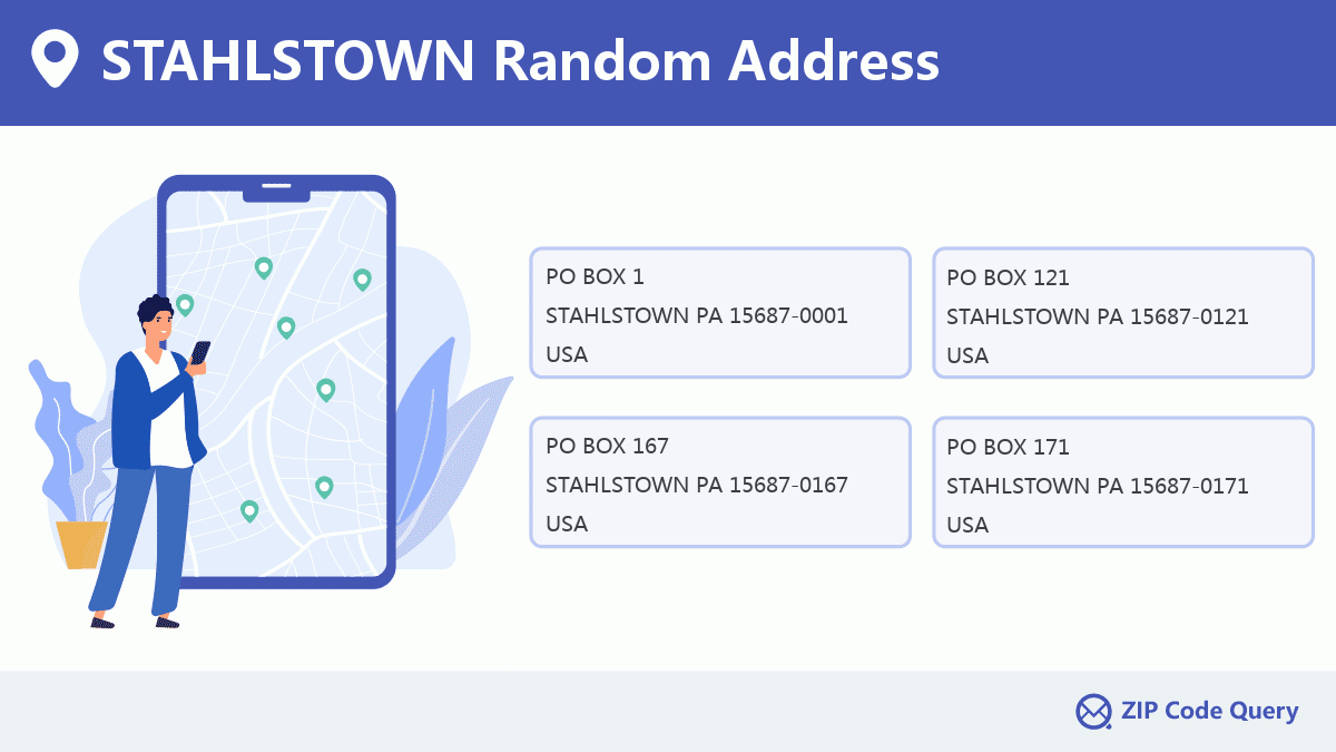 City:STAHLSTOWN