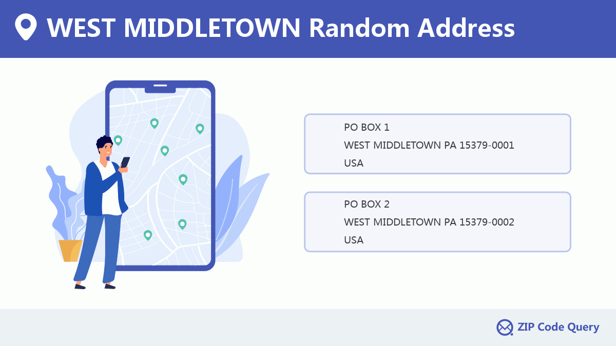 City:WEST MIDDLETOWN